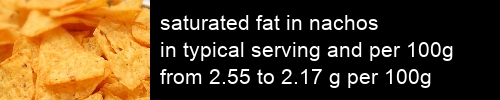 saturated fat in nachos information and values per serving and 100g